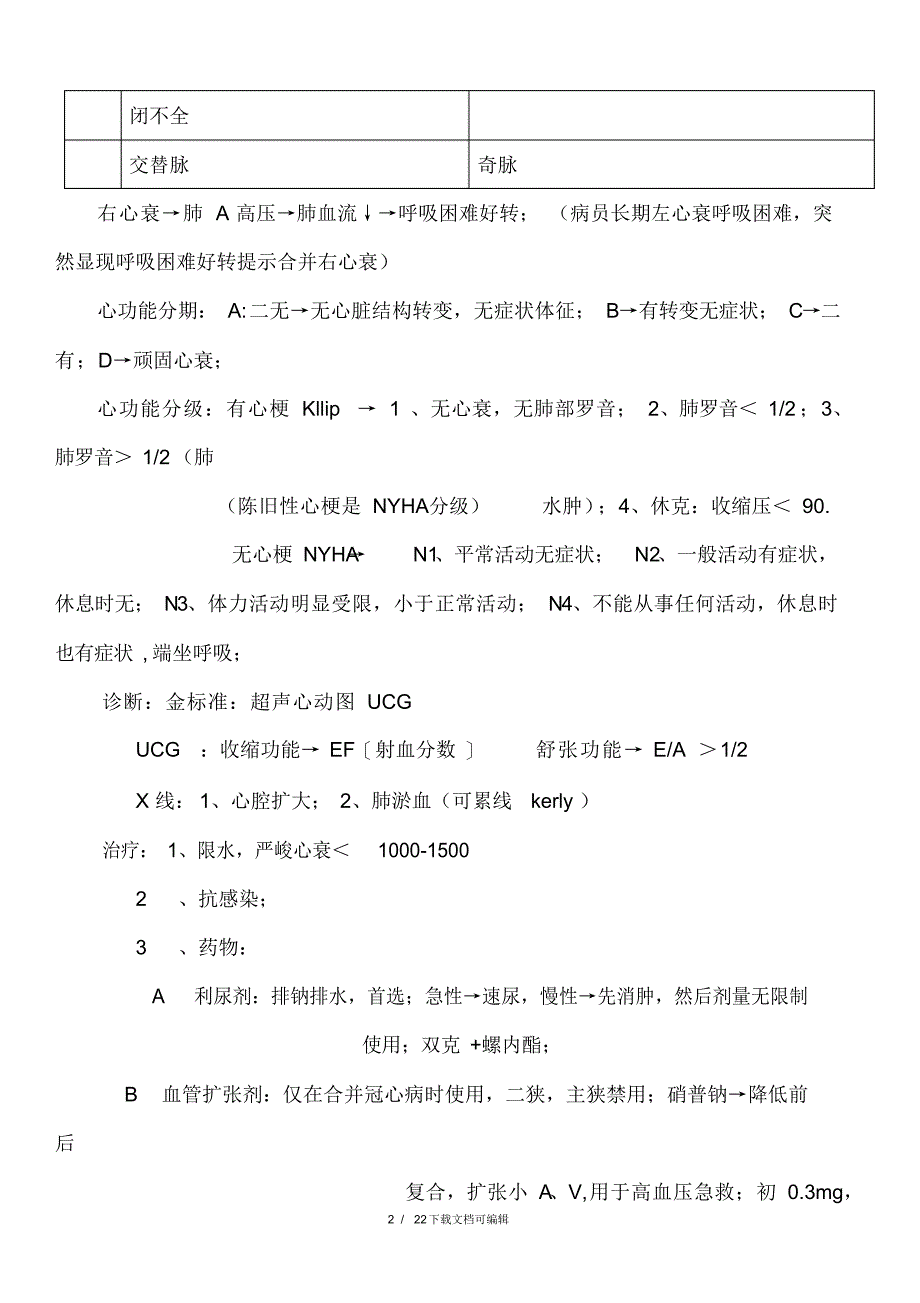 2022年循环系统(执业医师医考笔记)_第2页