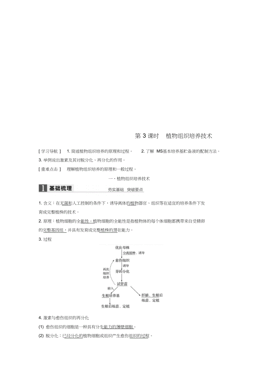 2017-2018学年高中生物第一章无菌操作技术实践第3课时植物组织培养技术同步备课教学案_第1页