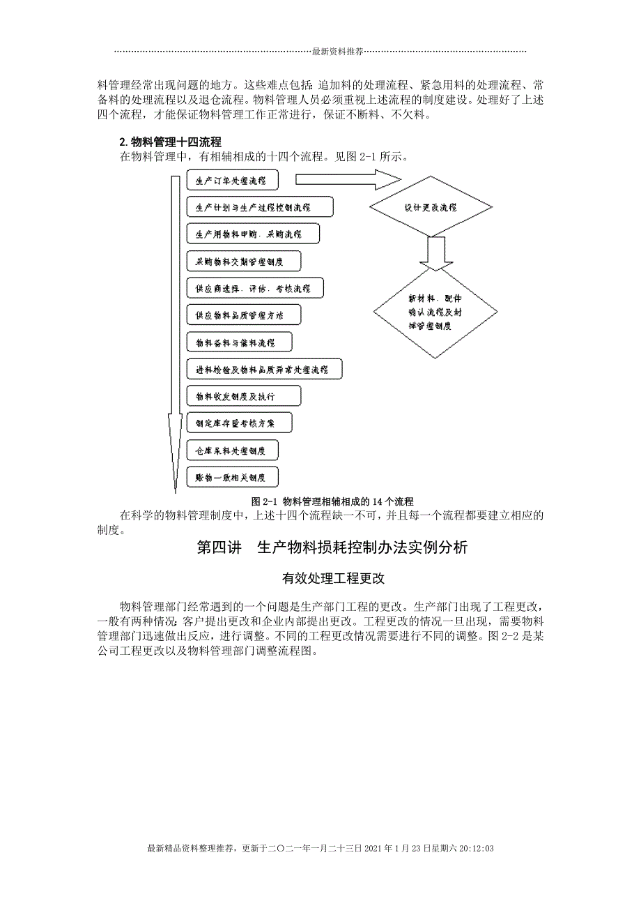 网络学院：如何做好生产计划与物料控制[20页]_第4页