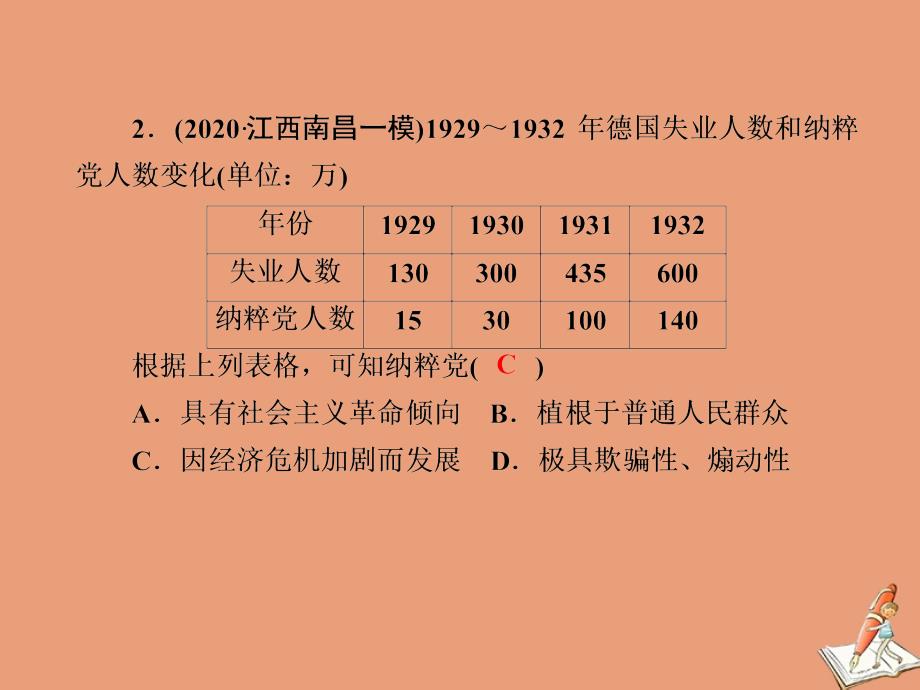 2021届高考历史大一轮总复习 专题九 世界各国经济体制的创新和调整 第27讲 资本主义世界经济危机和罗斯福新政课时作业课件 新人教版_第4页