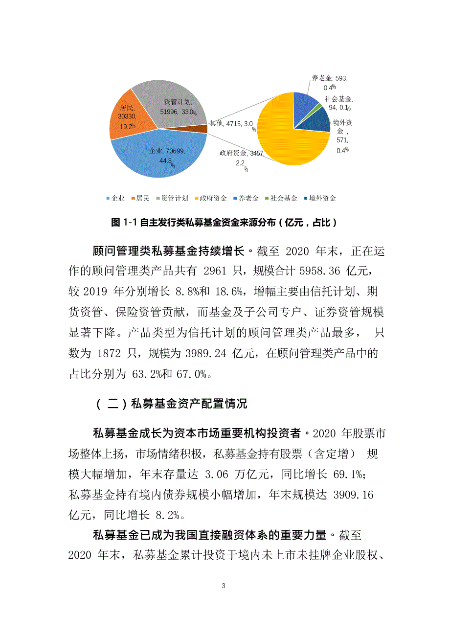 2020年私募基金统计分析简报_第3页