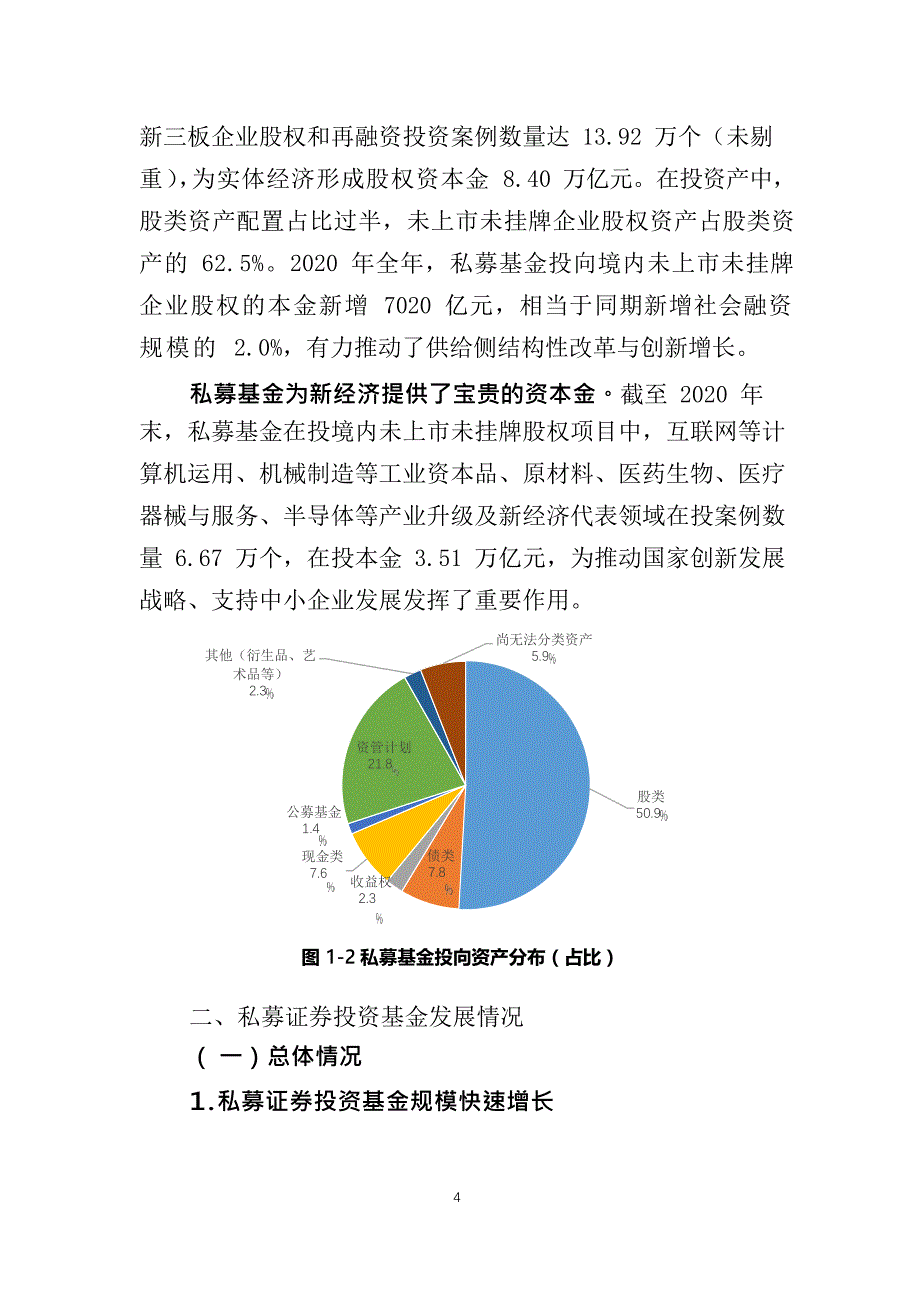 2020年私募基金统计分析简报_第4页