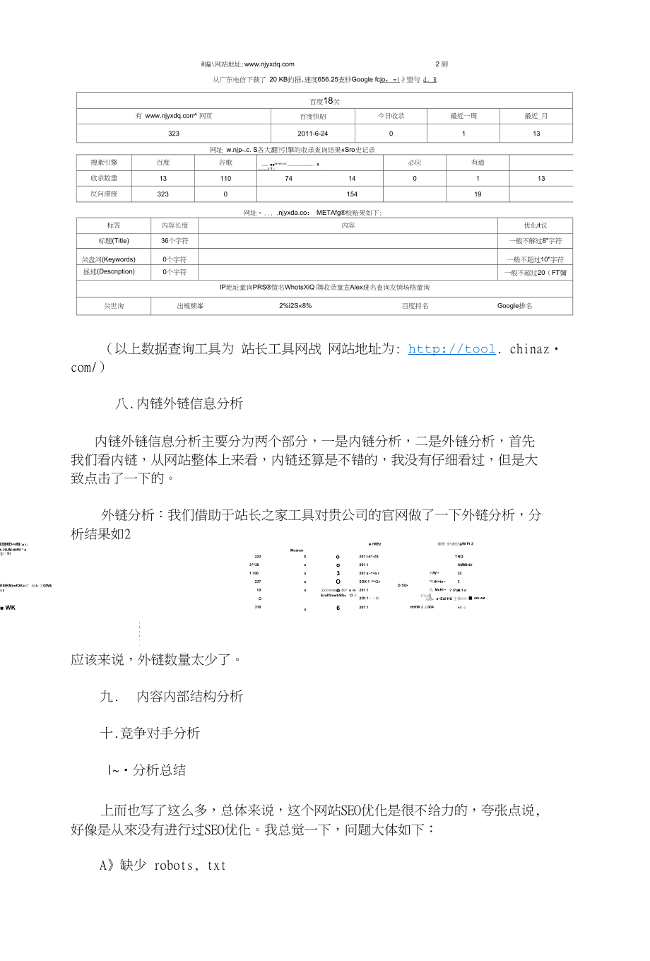 南京研旭官方网站SEO分析报告_第4页