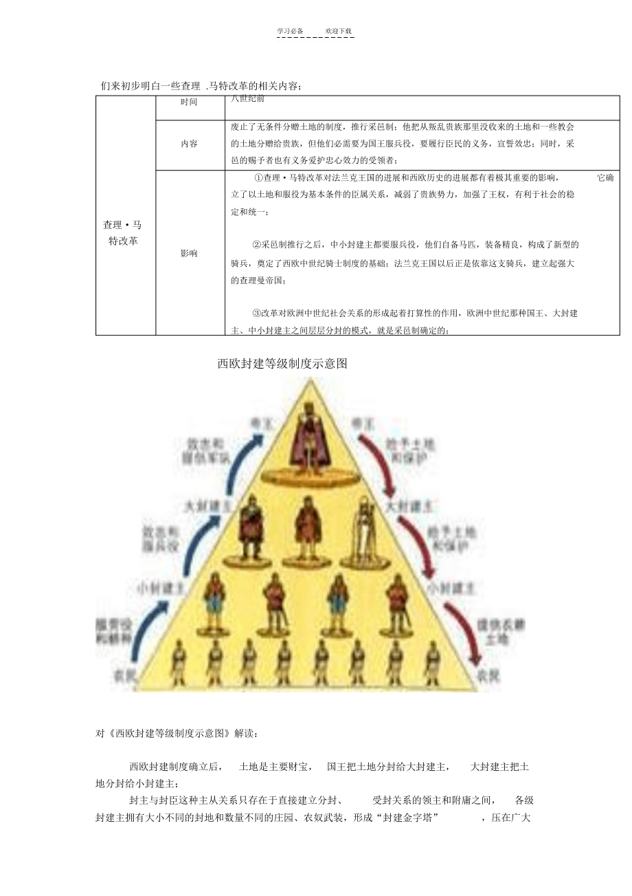 2022年第五课中古欧洲社会教学设计_第2页