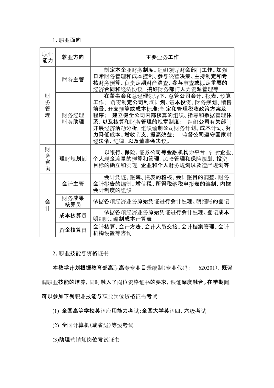 级财务管理专业人才培养方案_第2页