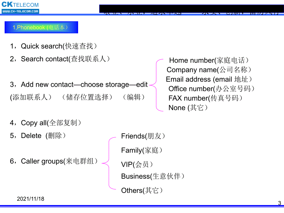 手机菜单中英文对照培训教材(共19页)_第3页