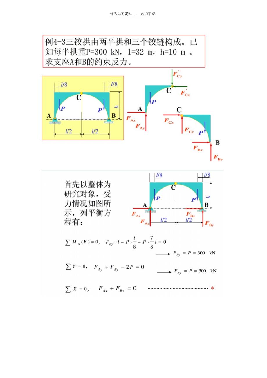 2022年工程力学_静力学与材料力学课后习题答案_(单辉祖_谢传锋_着)_高等教育__第4页