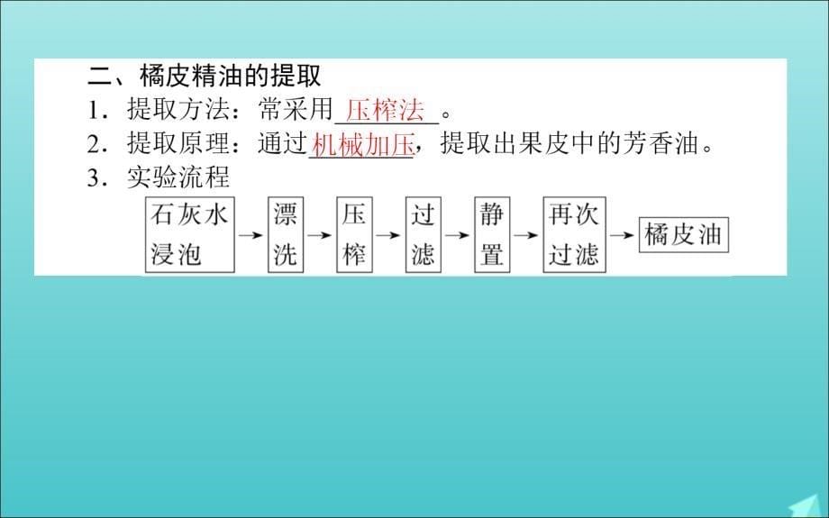 2020-2021学年高中生物 专题6 单元排查强化课件 新人教版选修1_第5页