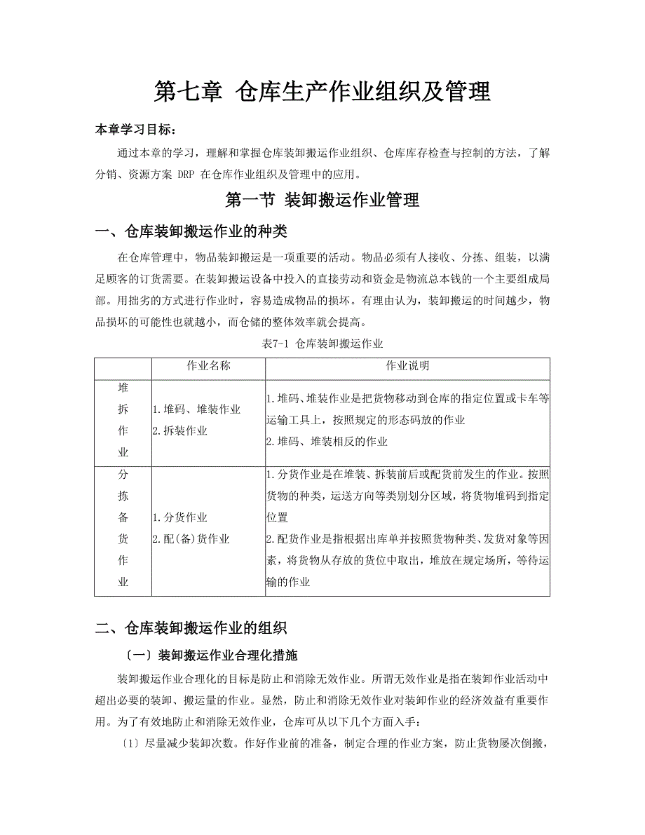 第七章 仓库生产作业组织及管理_第1页