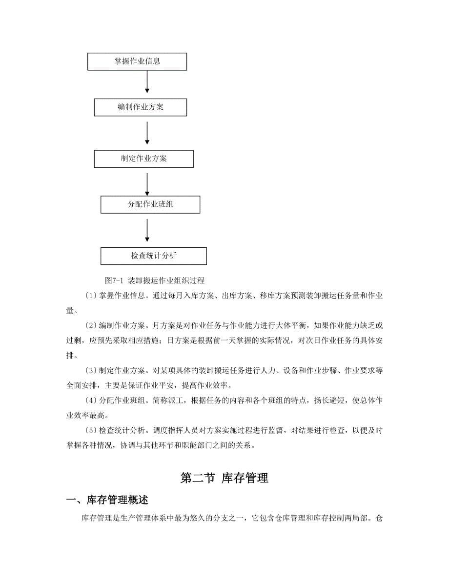 第七章 仓库生产作业组织及管理_第5页