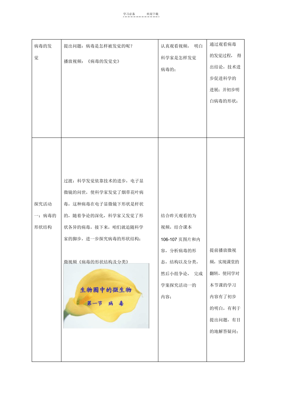 2022年第二单元第三章第一节《病毒》教学设计_第2页