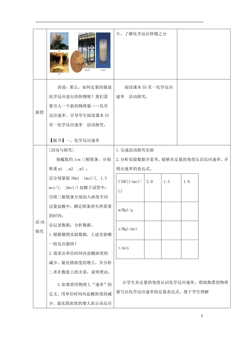 高中化学第二章化学反应的方向限度与速率第节化学反应的速率时教学设计鲁科版选修_第2页