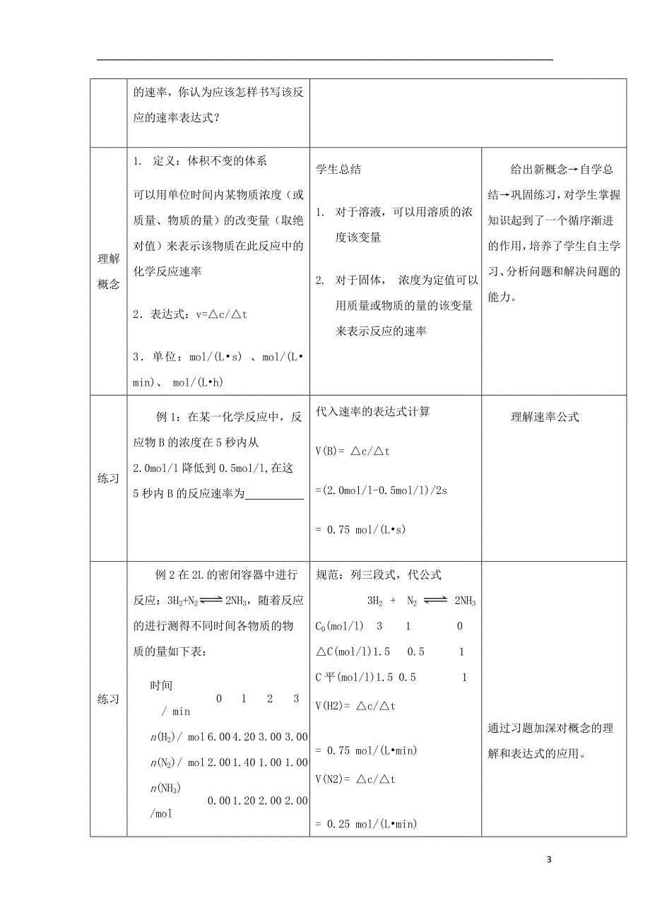 高中化学第二章化学反应的方向限度与速率第节化学反应的速率时教学设计鲁科版选修_第3页