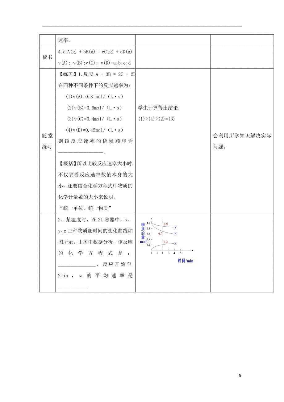 高中化学第二章化学反应的方向限度与速率第节化学反应的速率时教学设计鲁科版选修_第5页