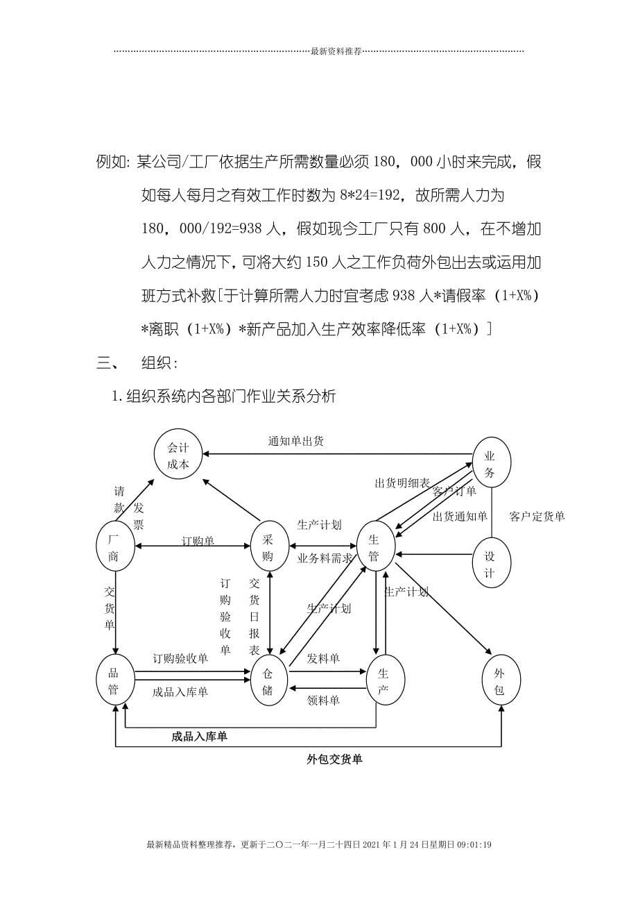 生产线管理实务（DOC 23页）[23页]_第5页