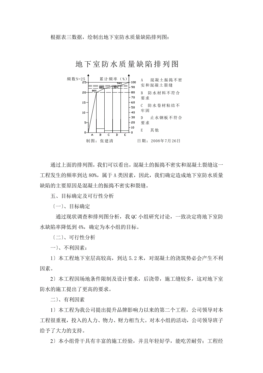 地下室防水的质量控制QC小组成果_第4页