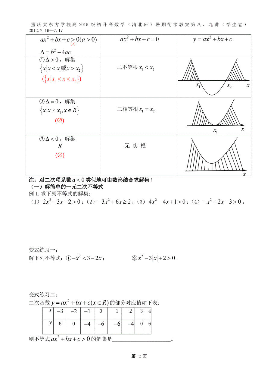 高一新课第五讲：一元二次、一元高次不等式及分式不等式的解法_第2页