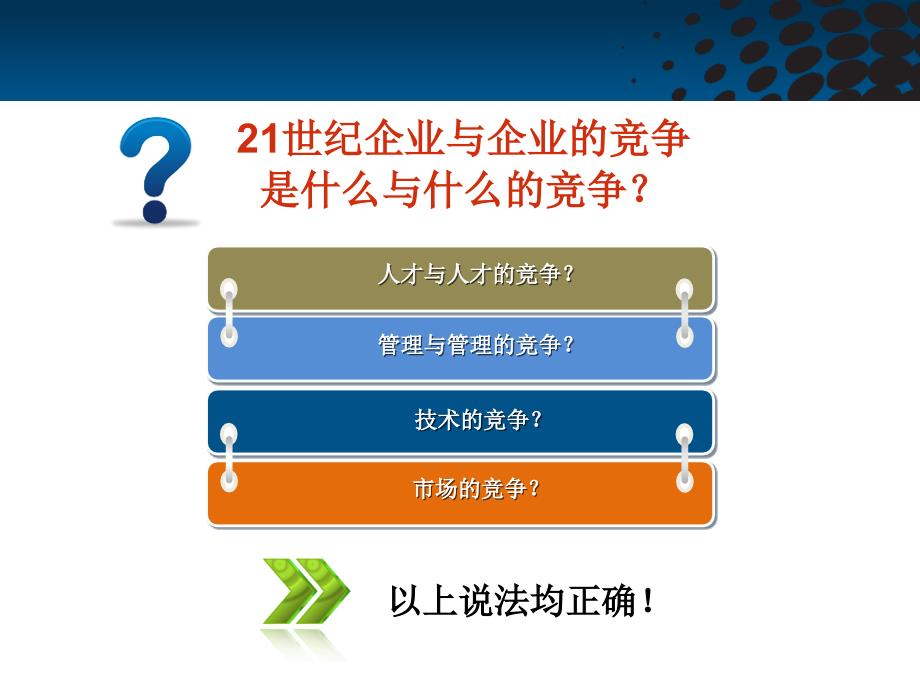 企业现场干部班组长日常管理技能PPT专题汇报_第4页