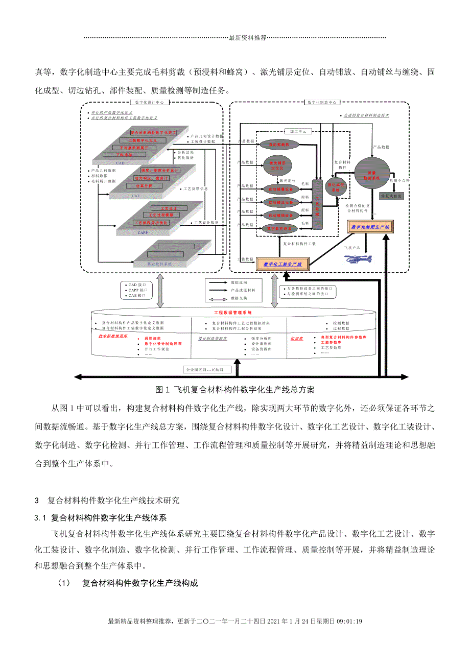 直升机复合材料构件数字化生产线技术研究[13页]_第2页