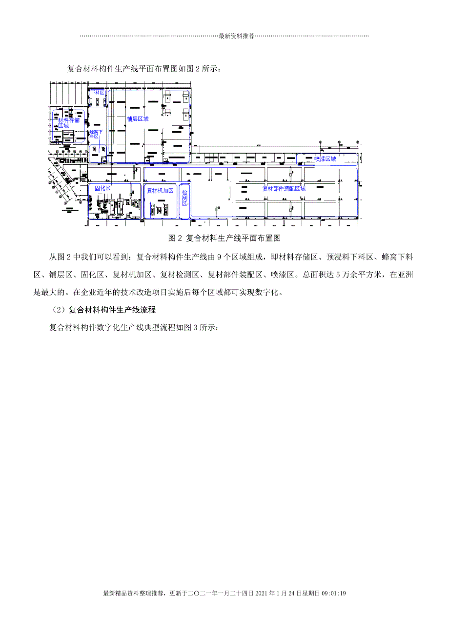 直升机复合材料构件数字化生产线技术研究[13页]_第3页