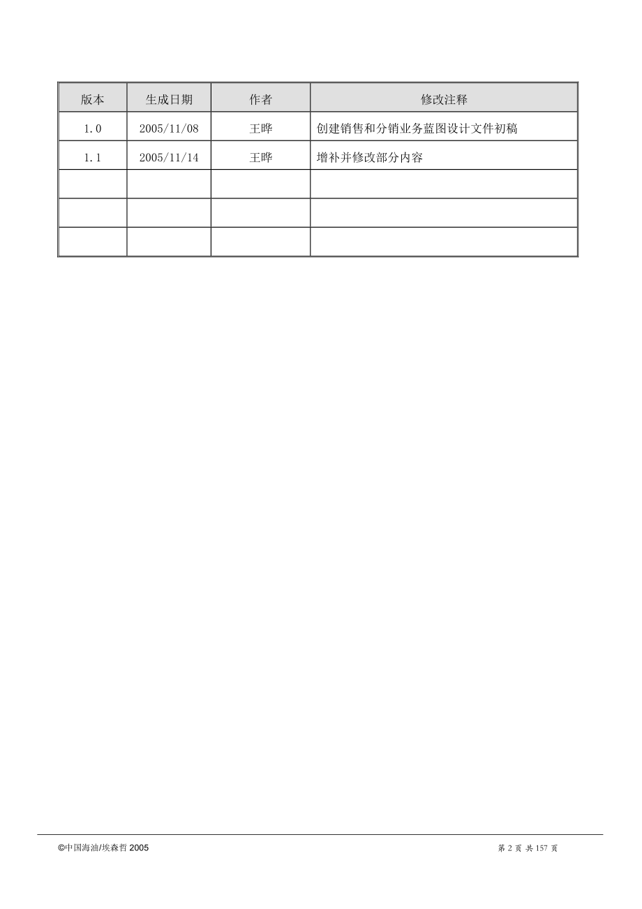 化学公司模板蓝图设计-销售和分销管理V11_第2页