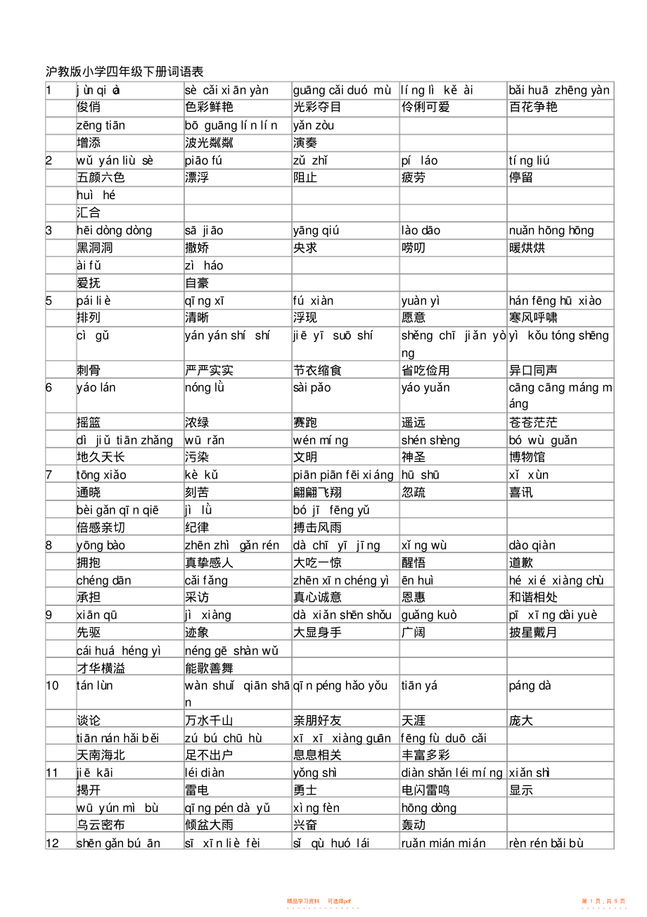 2022年沪教版小学四年级下册词语表_第1页