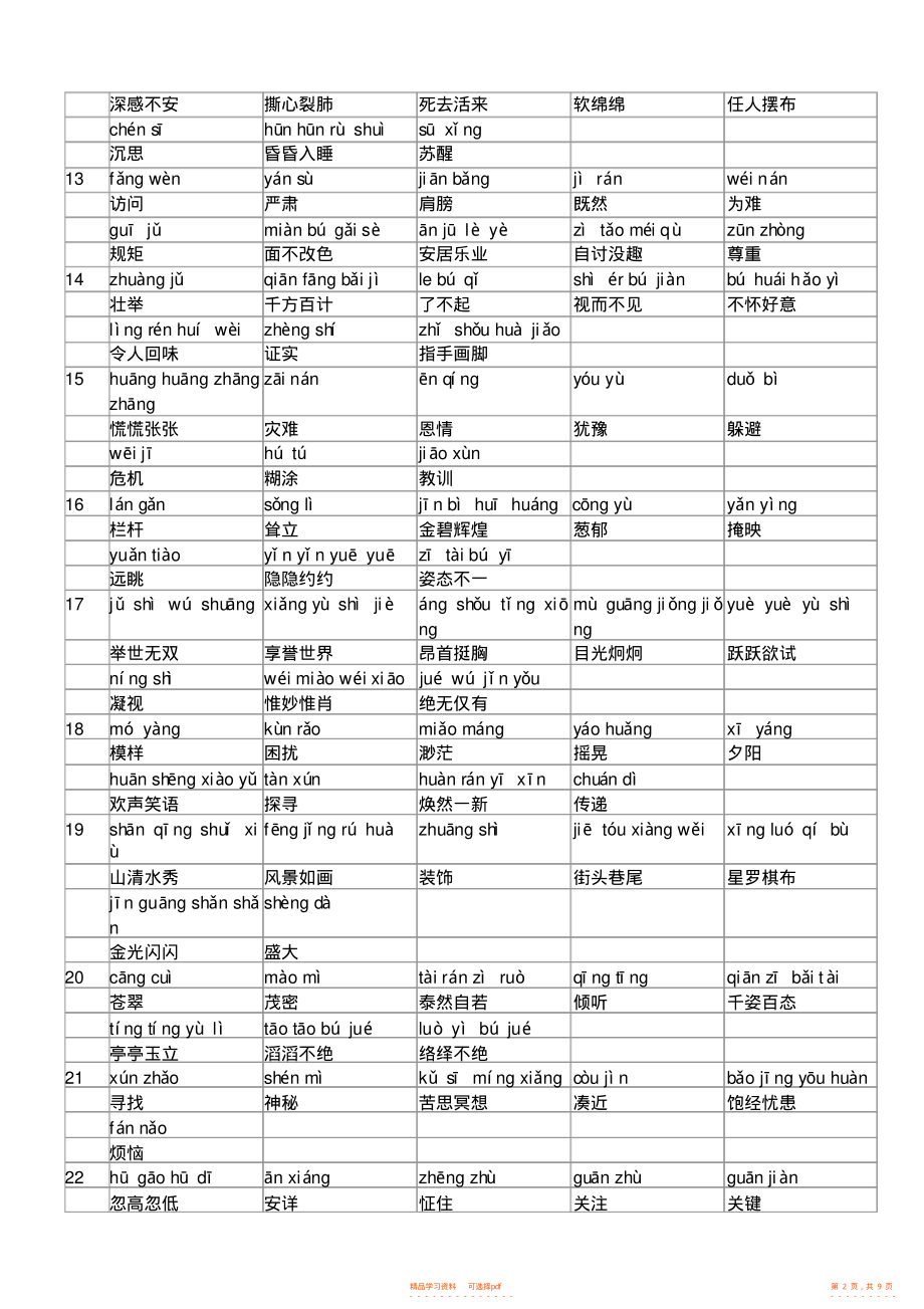 2022年沪教版小学四年级下册词语表_第2页