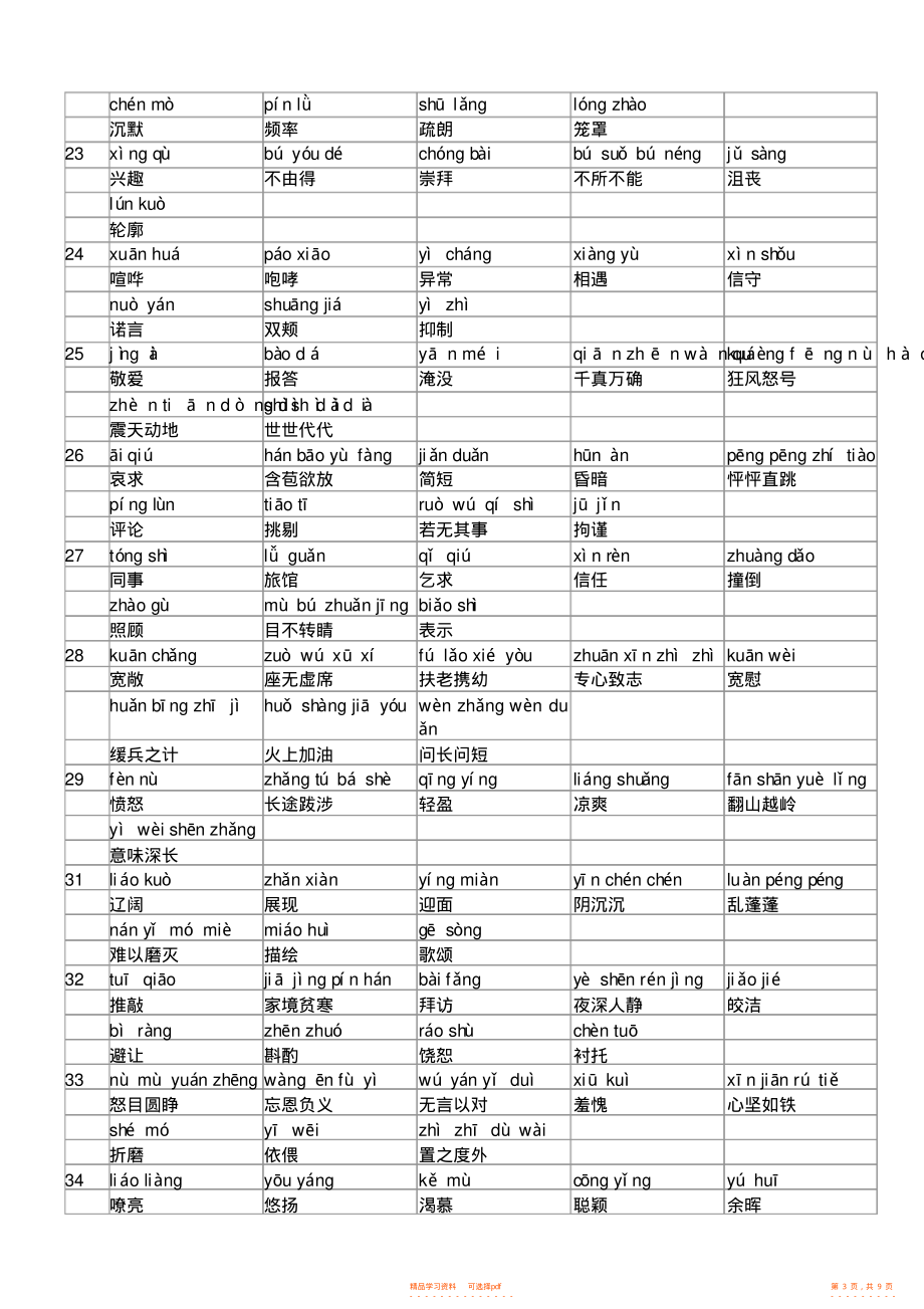 2022年沪教版小学四年级下册词语表_第3页