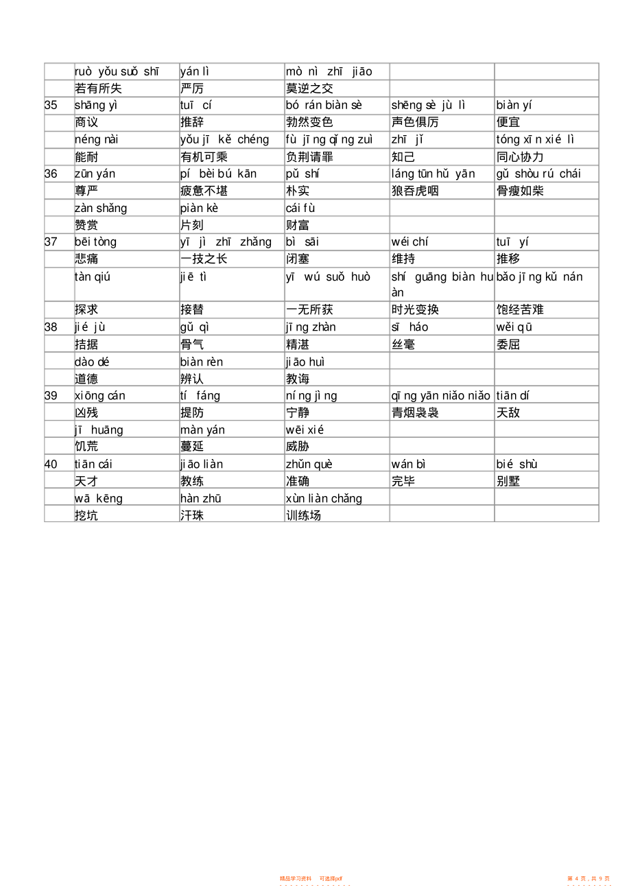 2022年沪教版小学四年级下册词语表_第4页