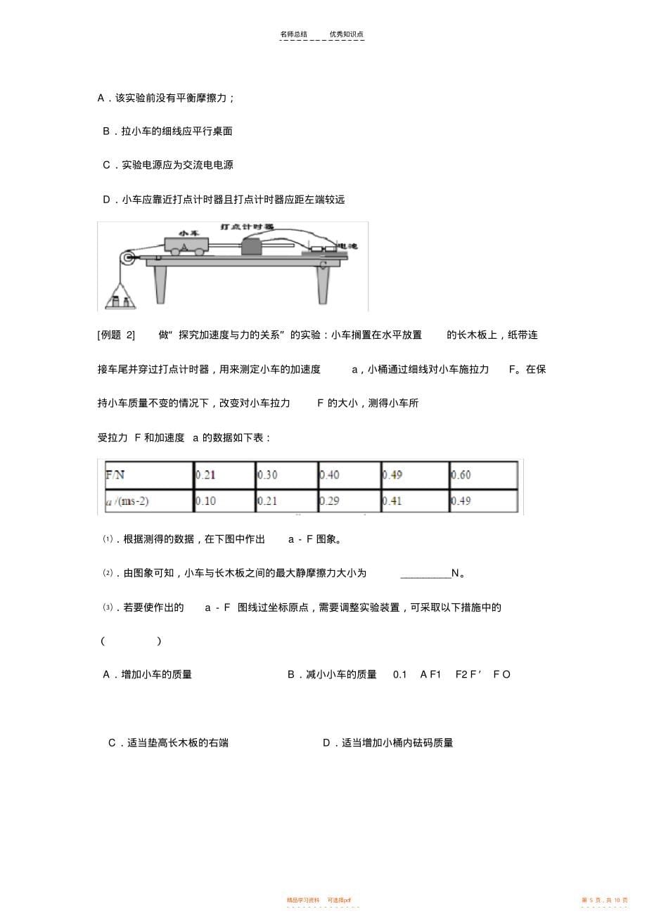 2022年高一物理实验复习知识点_第5页