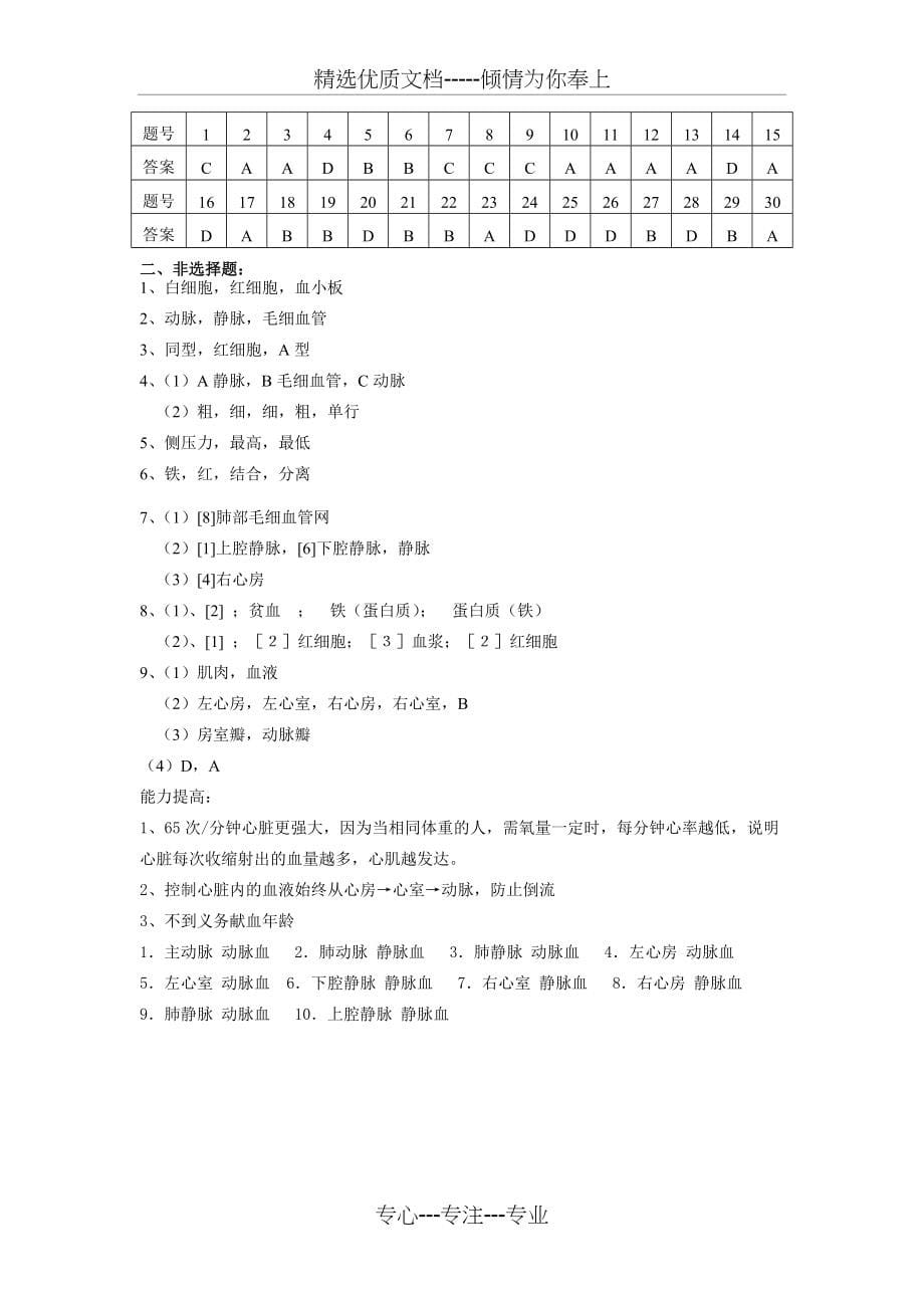 七年级生物下册第四章单元检测题及答案(共5页)_第5页