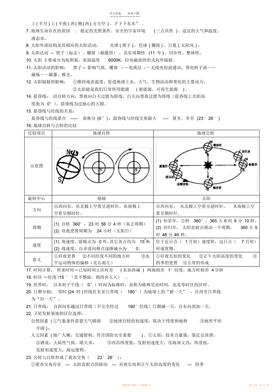 2022年高一地理必修一知识点总结_学生考试优秀必备资料_第2页