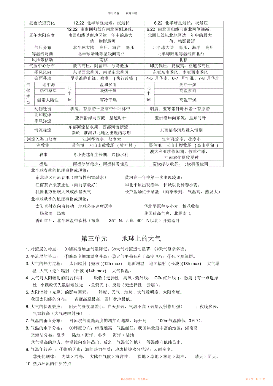 2022年高一地理必修一知识点总结_学生考试优秀必备资料_第4页