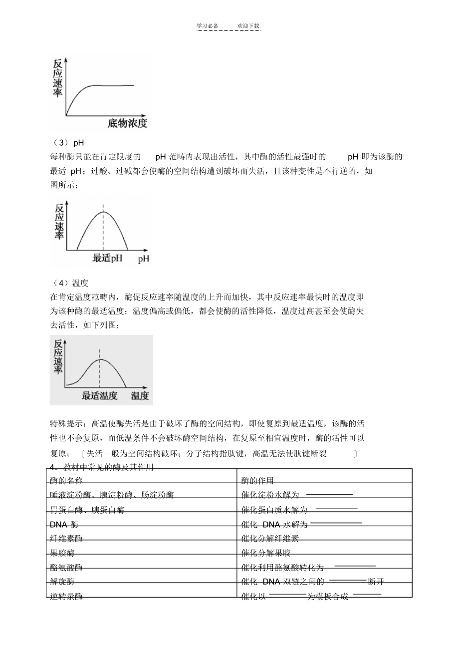 2022年高三生物复习专题一_第3页