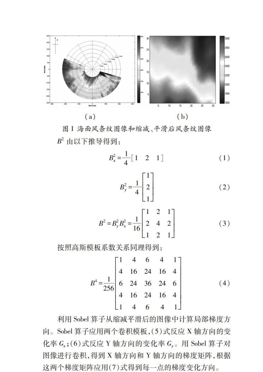 基于Sobel算子海面风向反演算法研究_第2页