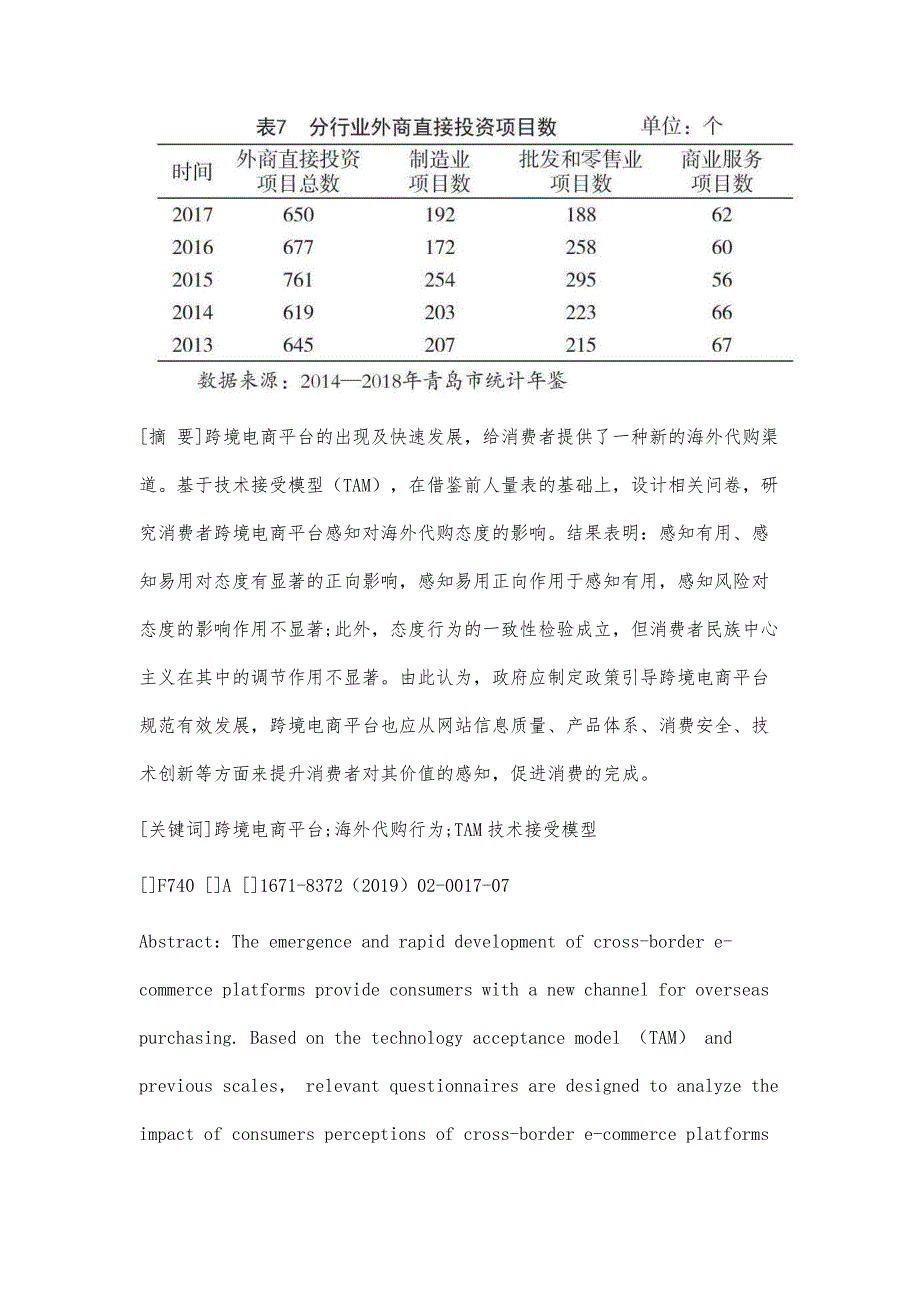 基于TAM的消费者跨境电商平台海外代购影响因素研究_第4页