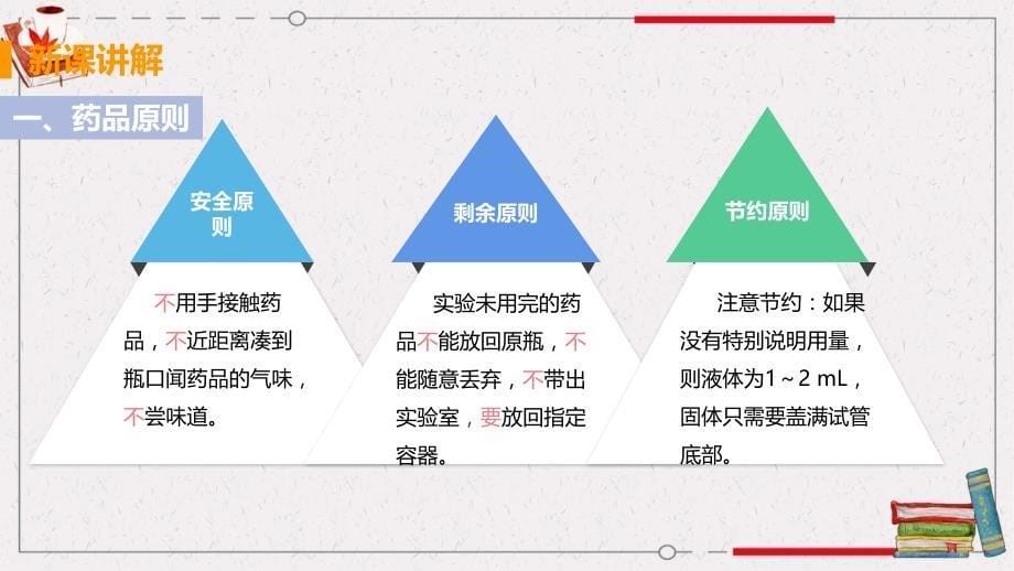 科粤版九年级上册化学教学课件 1.2化学实验室之旅（课时2）_第5页