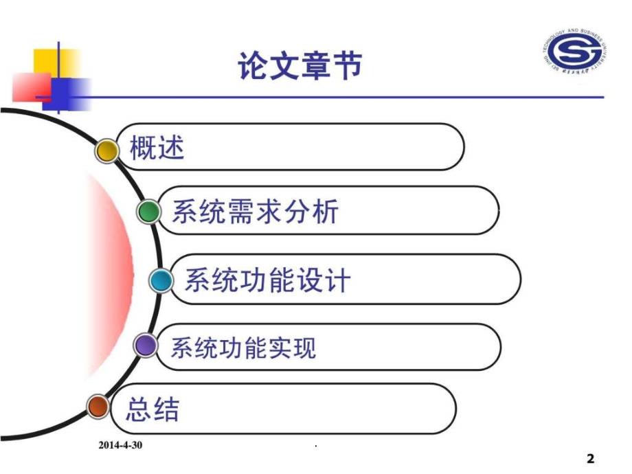 《答辩优秀范例》_第2页