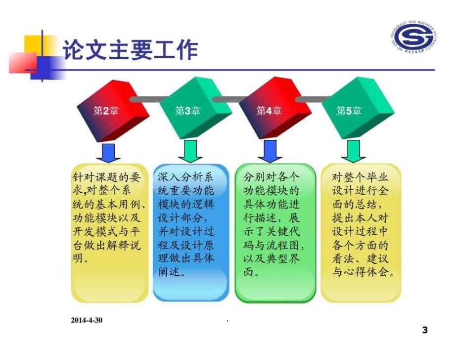 《答辩优秀范例》_第3页