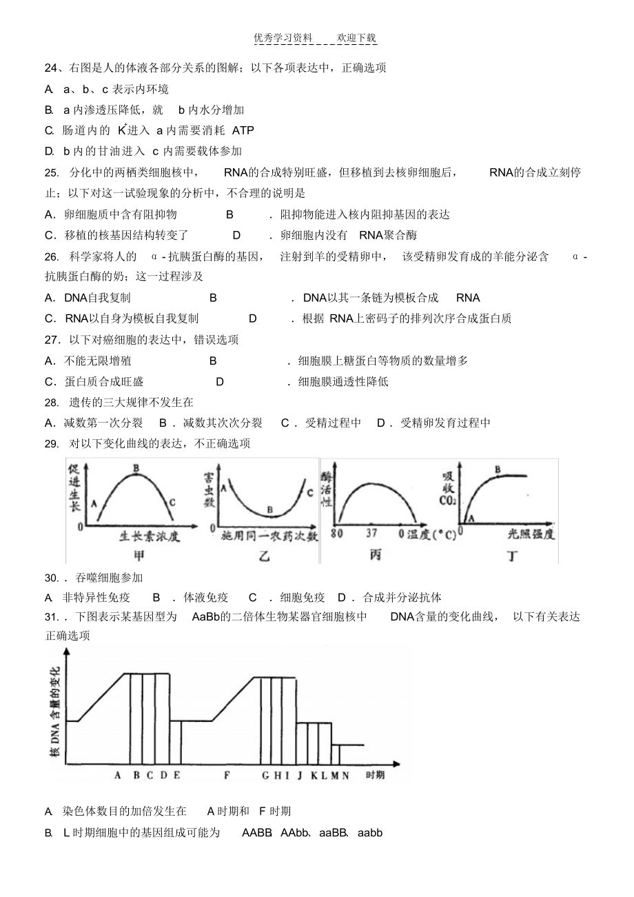 2022年高三生物多选题训练A_第4页