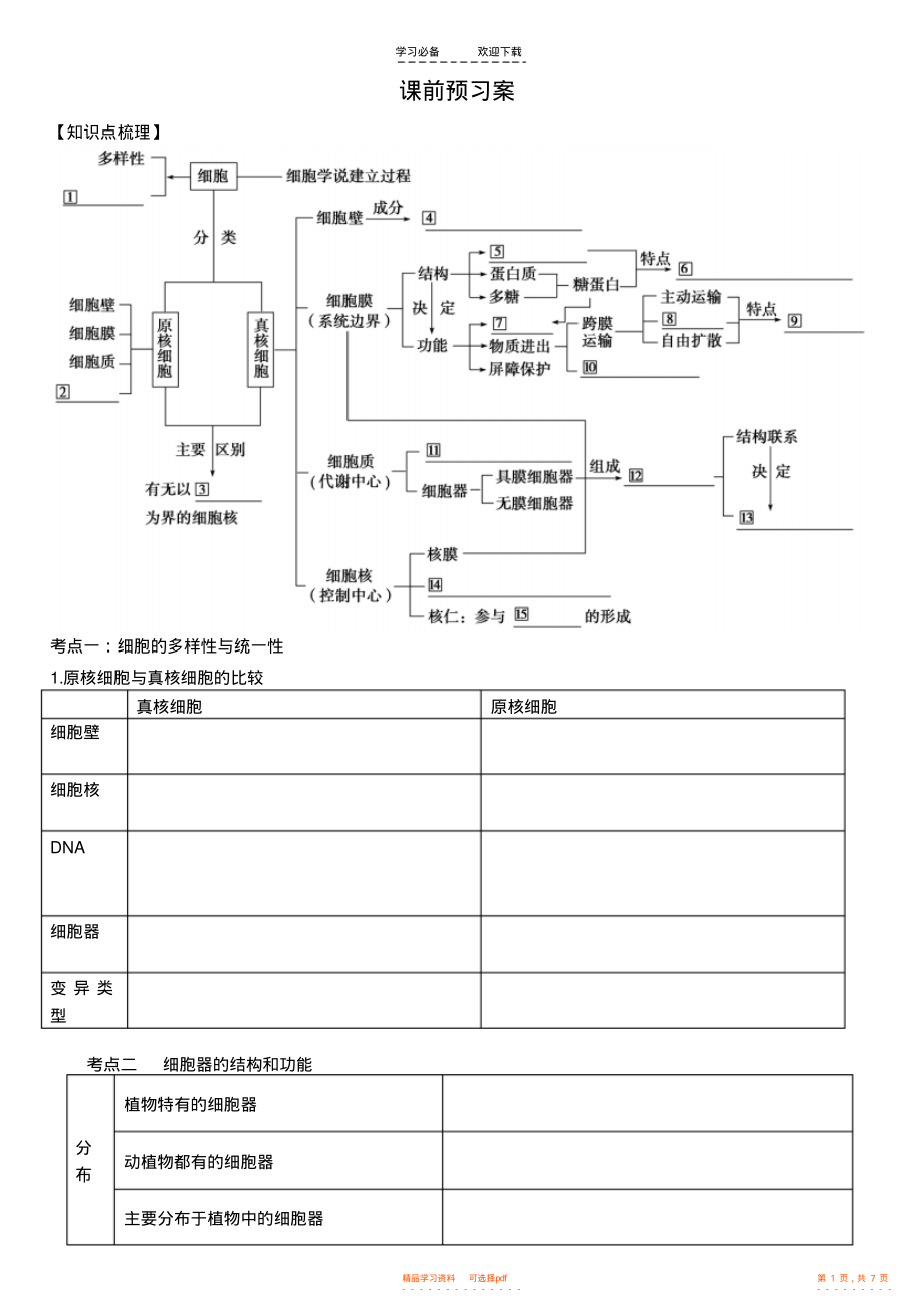 2022年高三生物第二轮复习学案细胞器细胞核_第1页