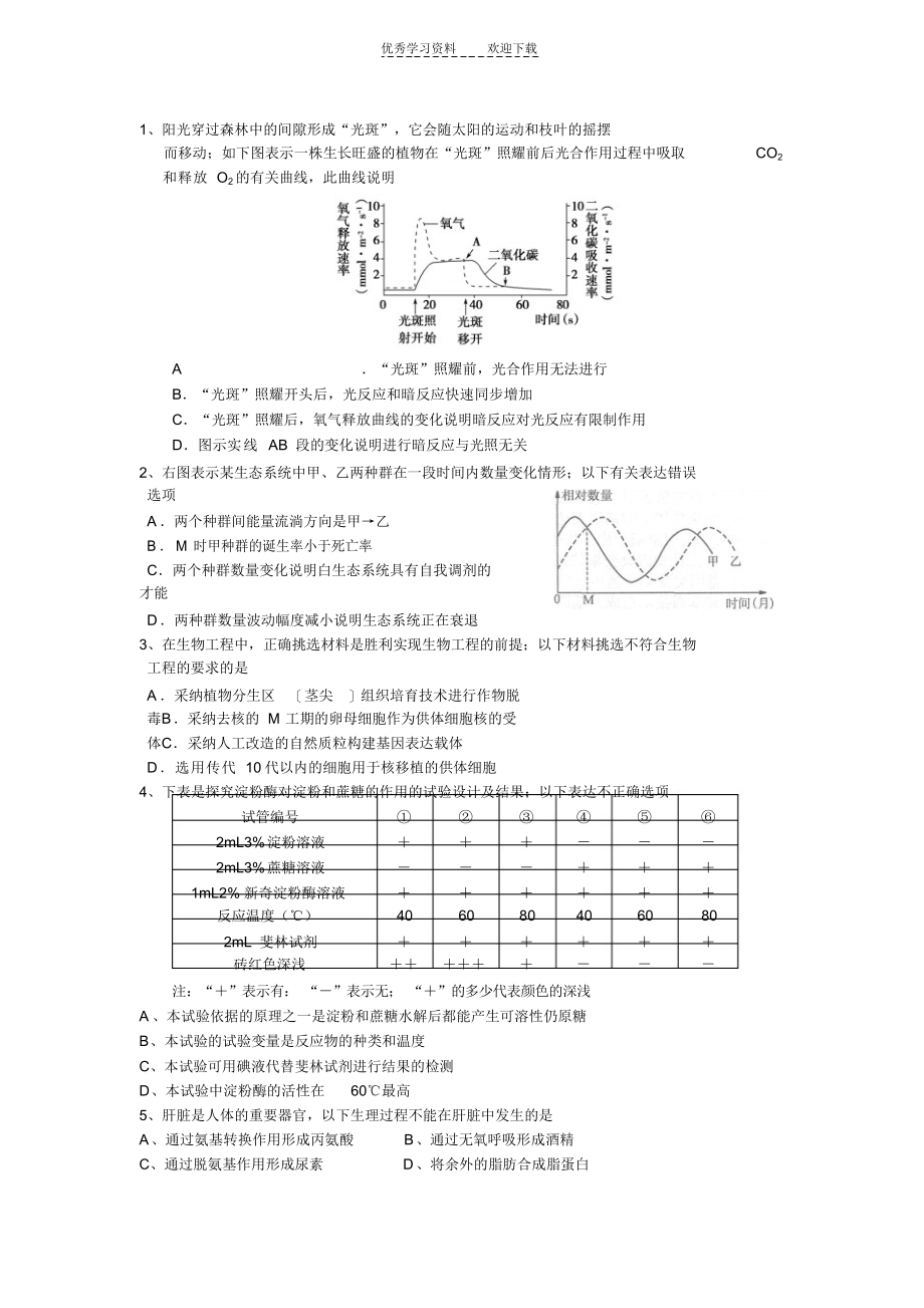 2022年高三理综生物(一)_第1页