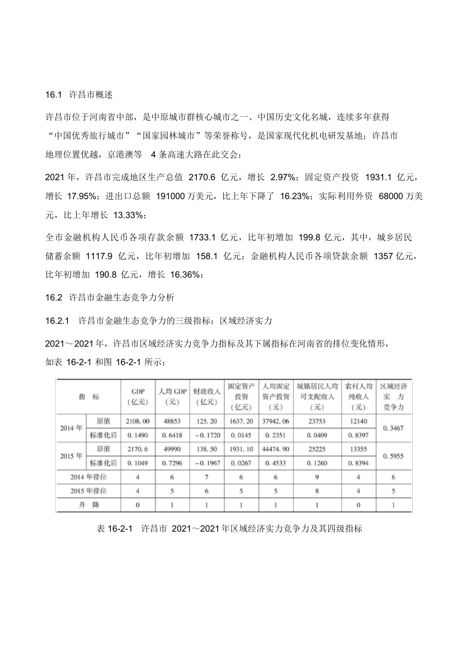 2022年许昌市金融竞争力研究报告_第2页