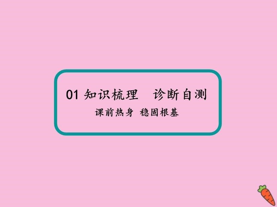 2021届高考数学一轮总复习 第三章 三角函数、解三角形 3.1 任意角和弧度制及任意角的三角函数课件 苏教版_第5页