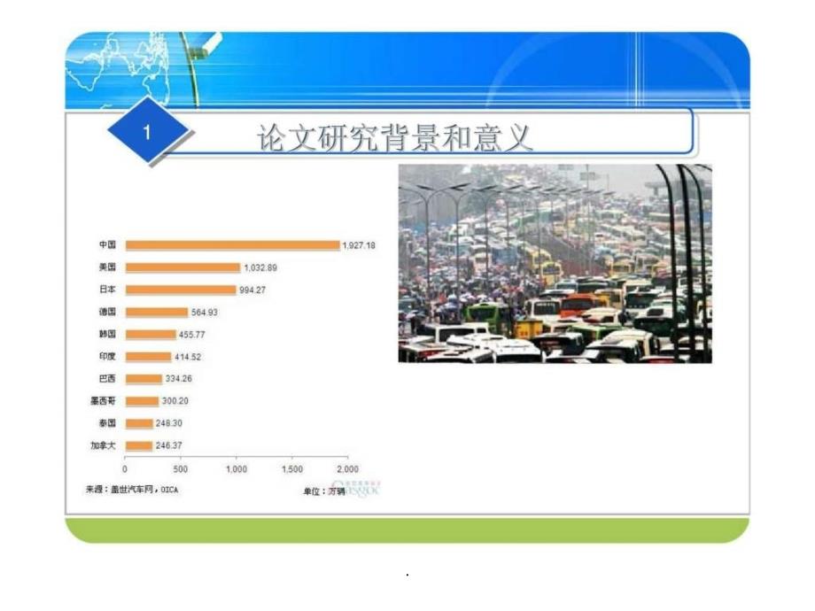 《答辩模板》_第3页