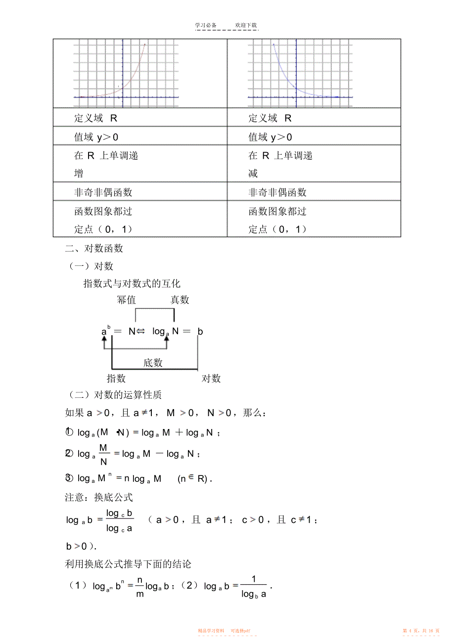 2022年高一数学人教知识点总结_第4页