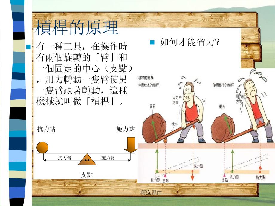 《生活中的力与工具》_第2页