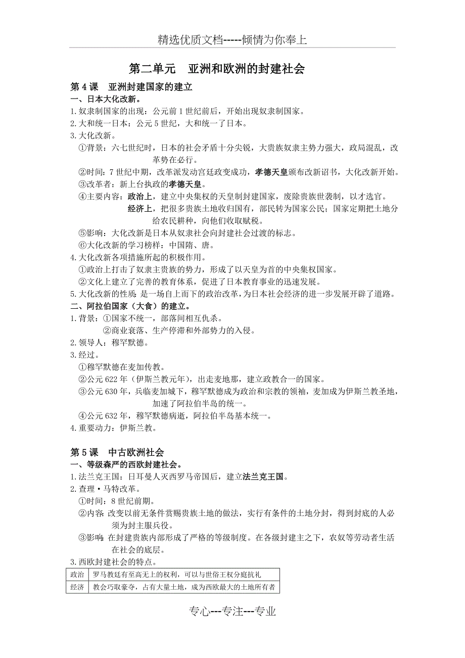 世界历史详细复习资料(九年级上册《人教版》)(共22页)_第4页