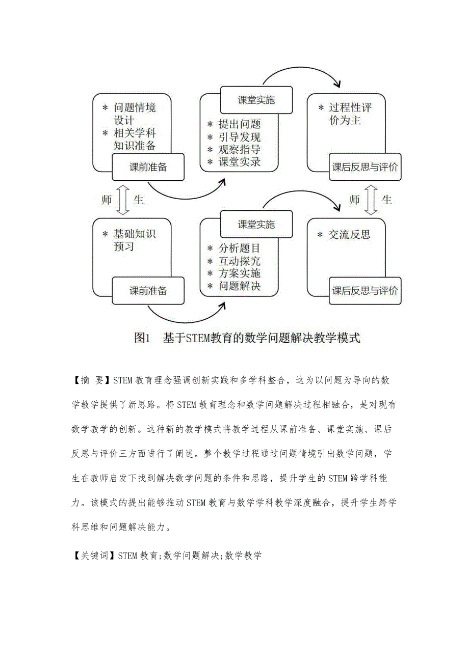 基于STEM教育的数学问题解决教学研究_第2页