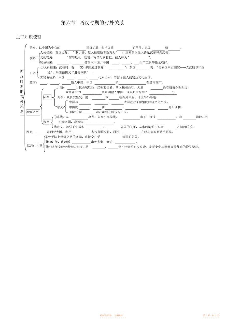 2022年高三历史中国古代史主干知识梳理_第5页